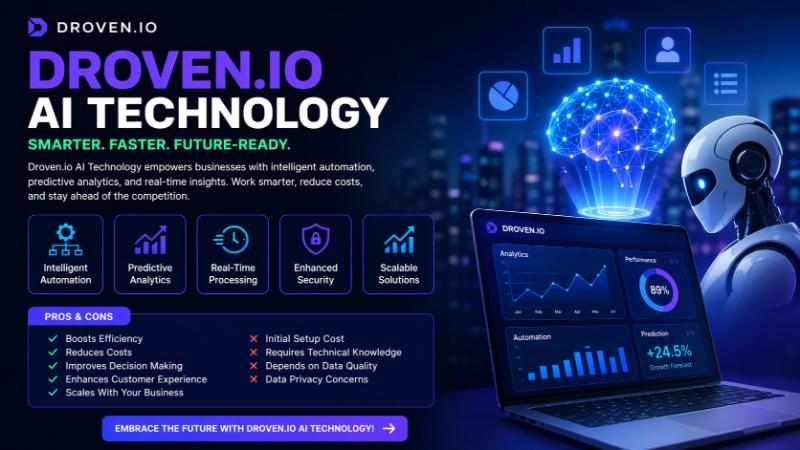 Droven.io AI Technology: The Future of Smart Digital Transformation